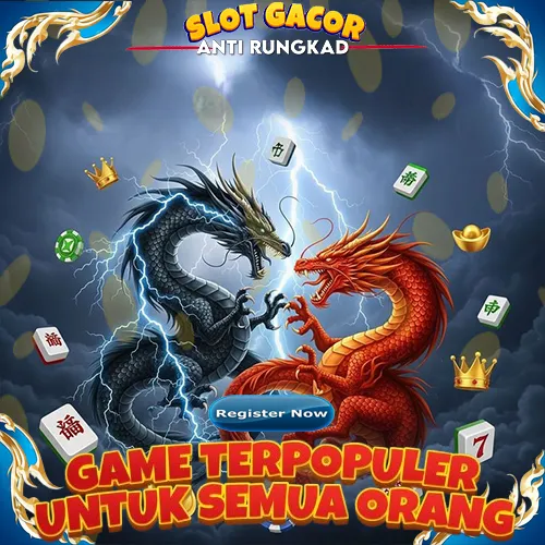 Slotgacor - Pilihan Unggulan Untuk Pemain Menata Strategi Kemenangan Lebih Baik 